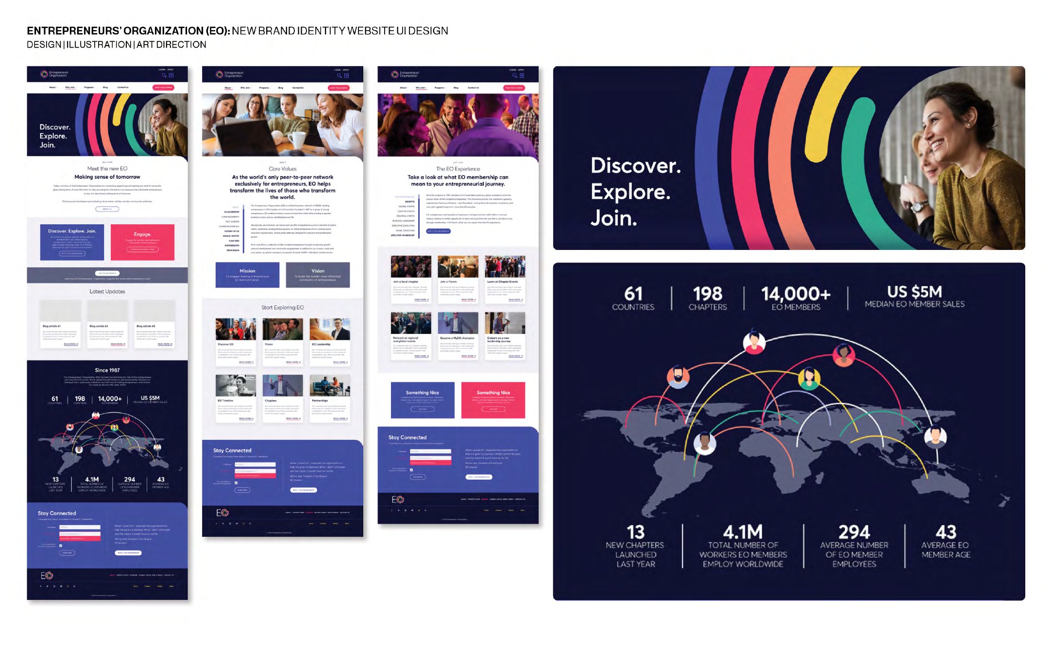 Entrepreneurs Organization brand identity and website UI