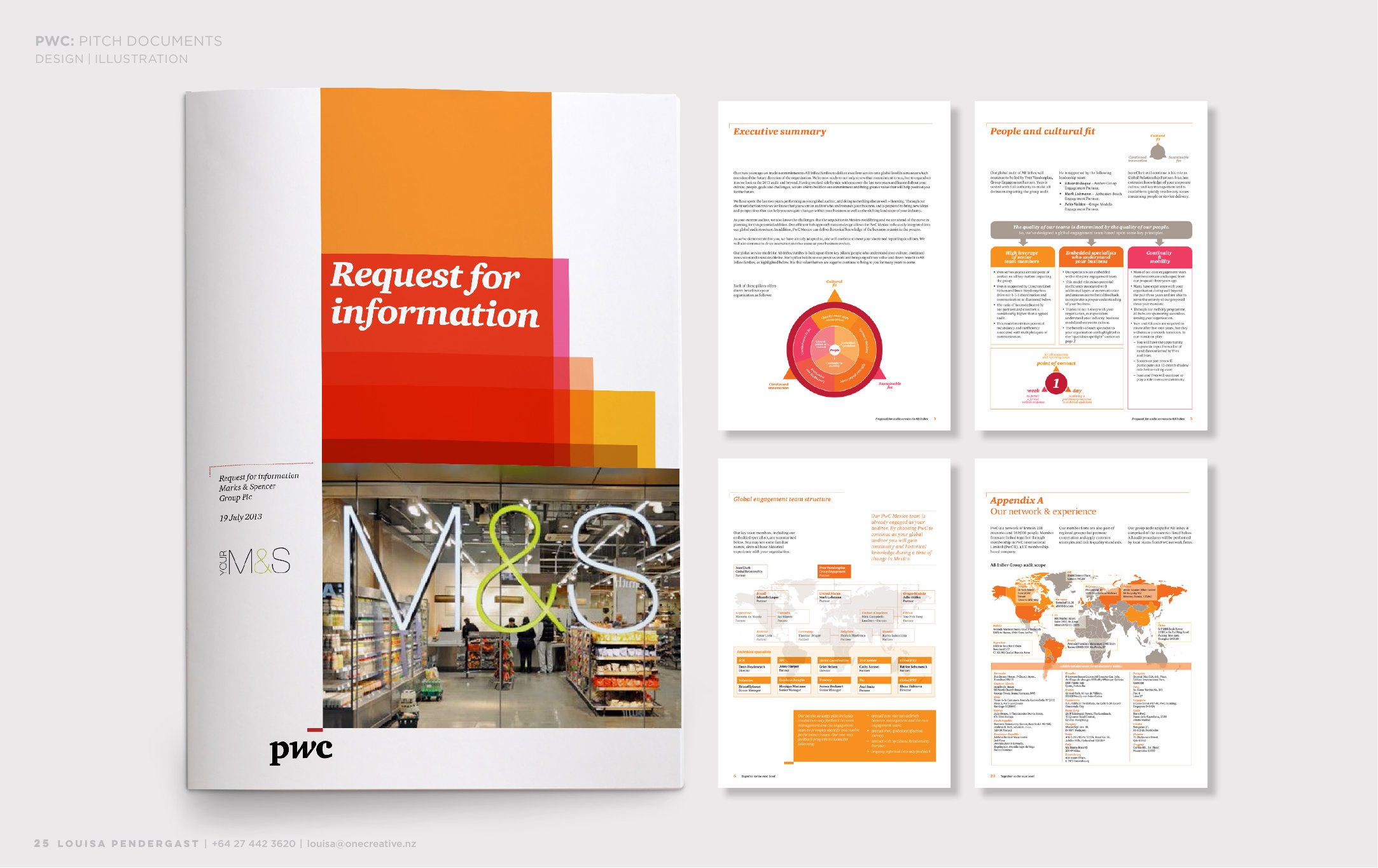 PwC pitch documents — design and illustration