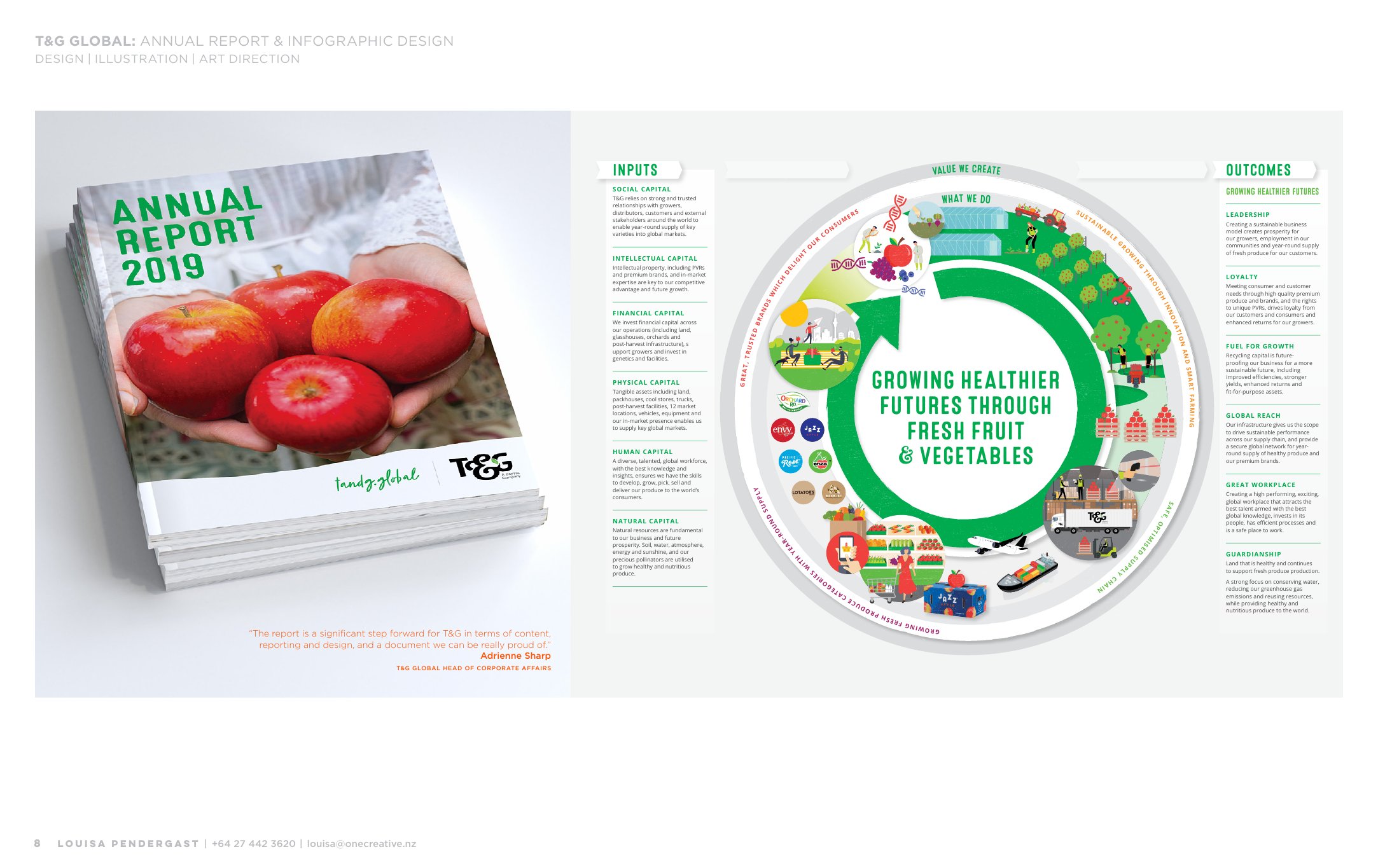 T&G Global annual report and infographic design